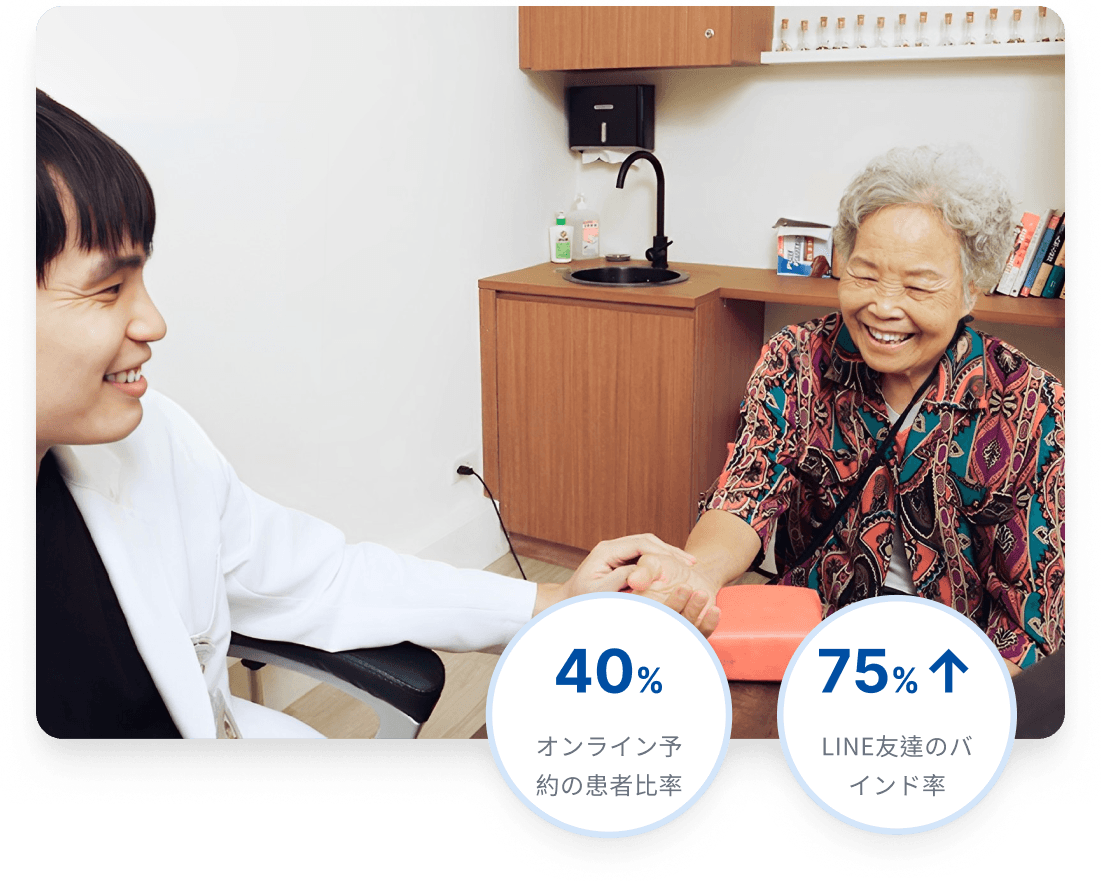 顧客か、それとも友達か？日禾中医の五つの心得で