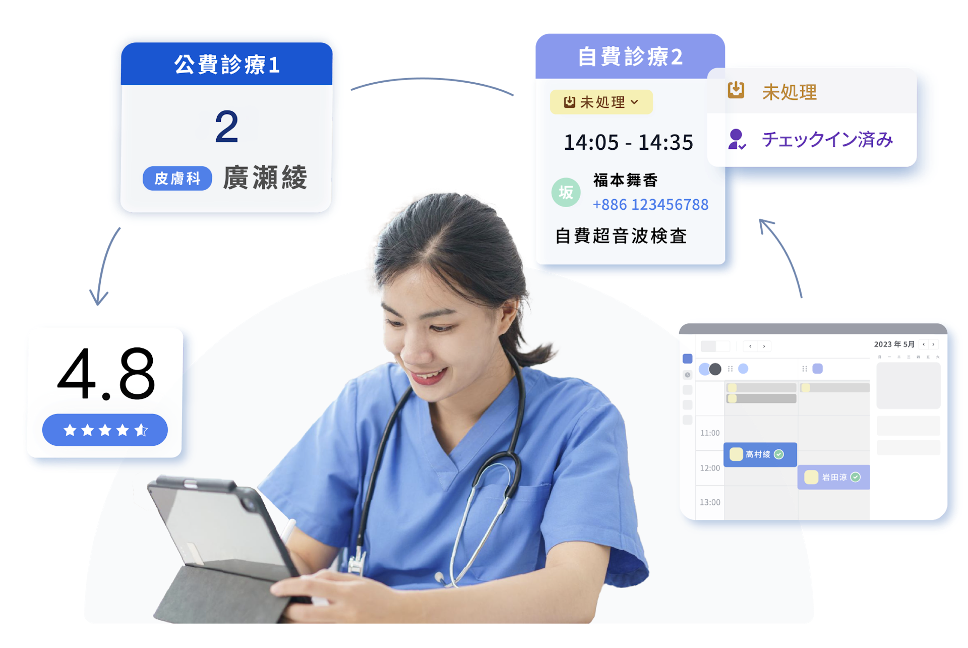 健康保険の予約と自費予約を同時に管理